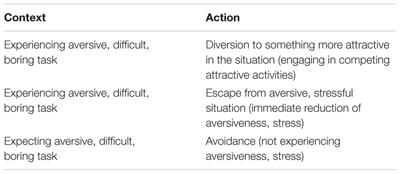 On the Behavioral Side of Procrastination: Exploring Behavioral Delay in Real-Life Settings